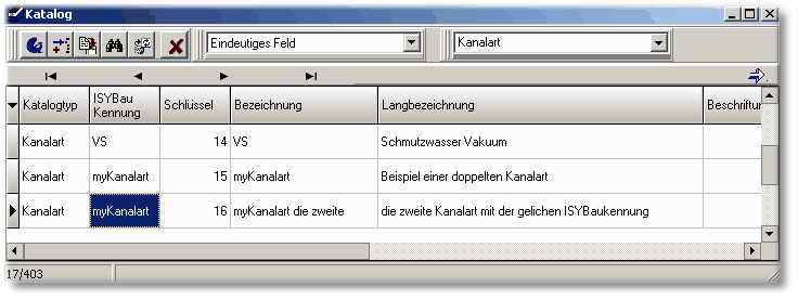 die Kanalart "myKanalart" ist zweimal als ISYBauKennung enthalten